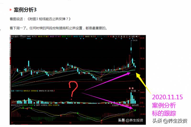 股票软件源码是什么意思？程序或公式源代码选股问题的回复和思考