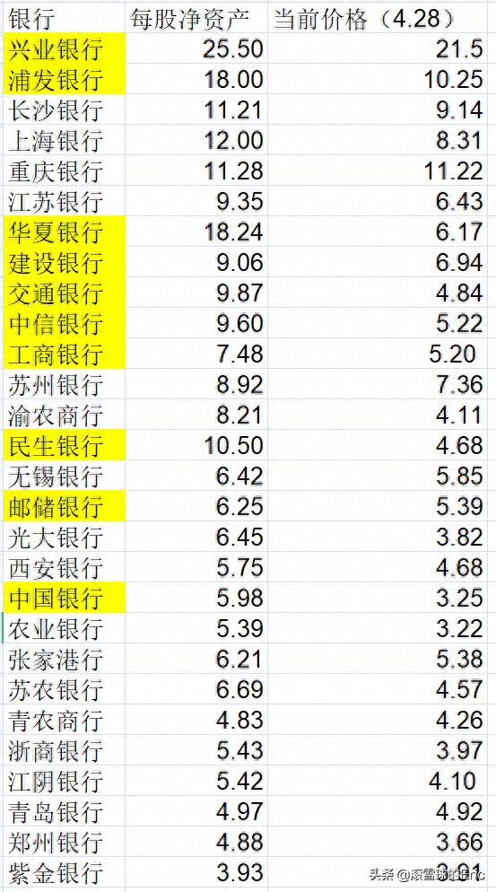 农行什么时候变成股份有限公司？中国农业银行控股股东是谁？