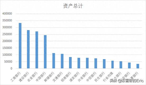 农行什么时候变成股份有限公司？中国农业银行控股股东是谁？