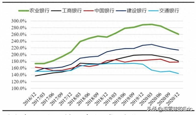 农行什么时候变成股份有限公司？中国农业银行控股股东是谁？