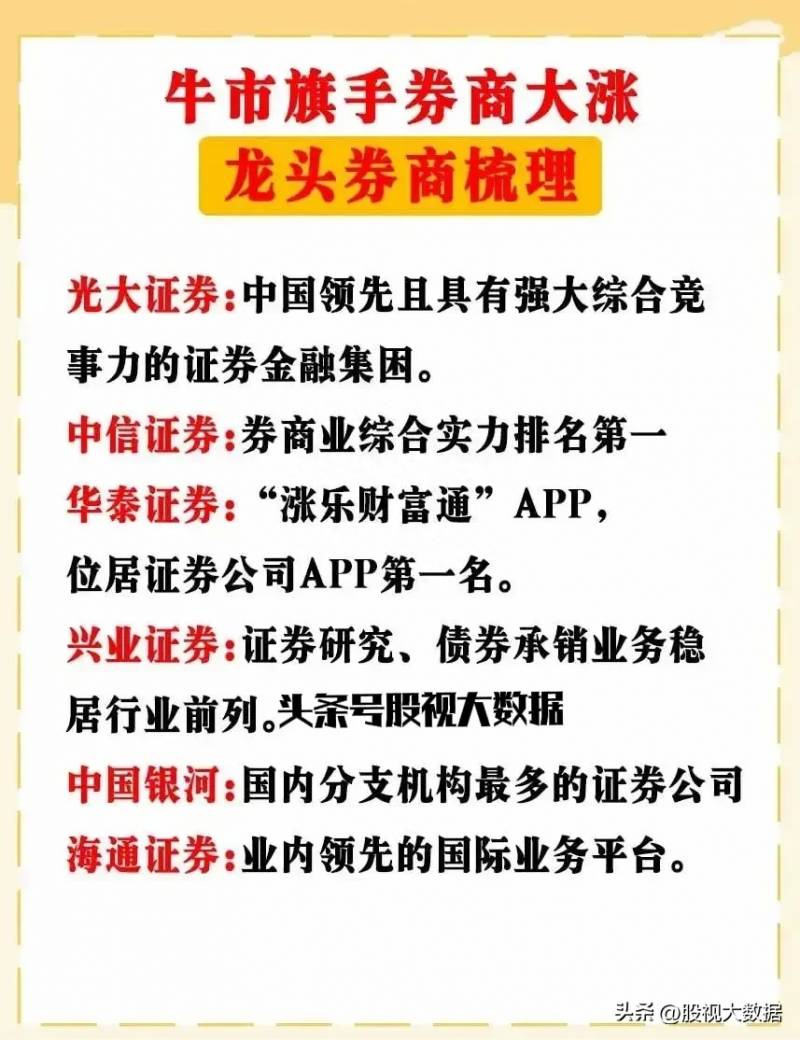 各板块的龙头股票有哪些？TMT概念十大龙头股有哪些？