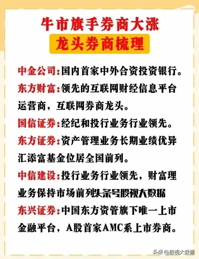 各板块的龙头股票有哪些？TMT概念十大龙头股有哪些？