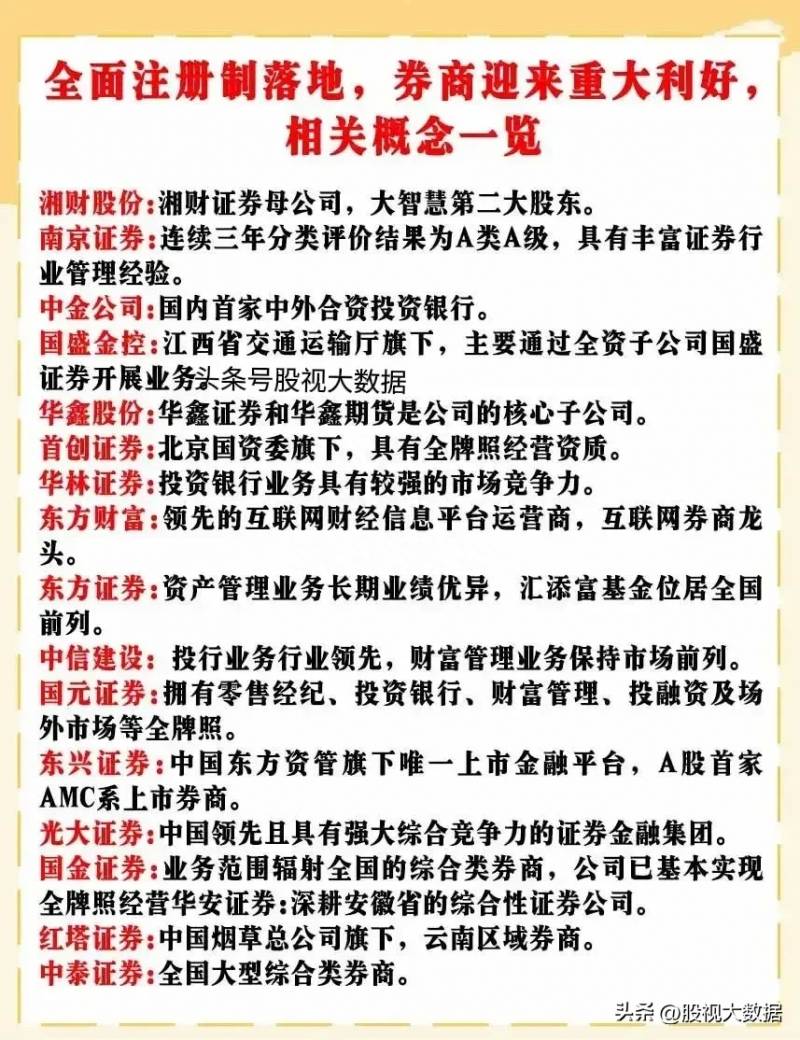 各板块的龙头股票有哪些？TMT概念十大龙头股有哪些？