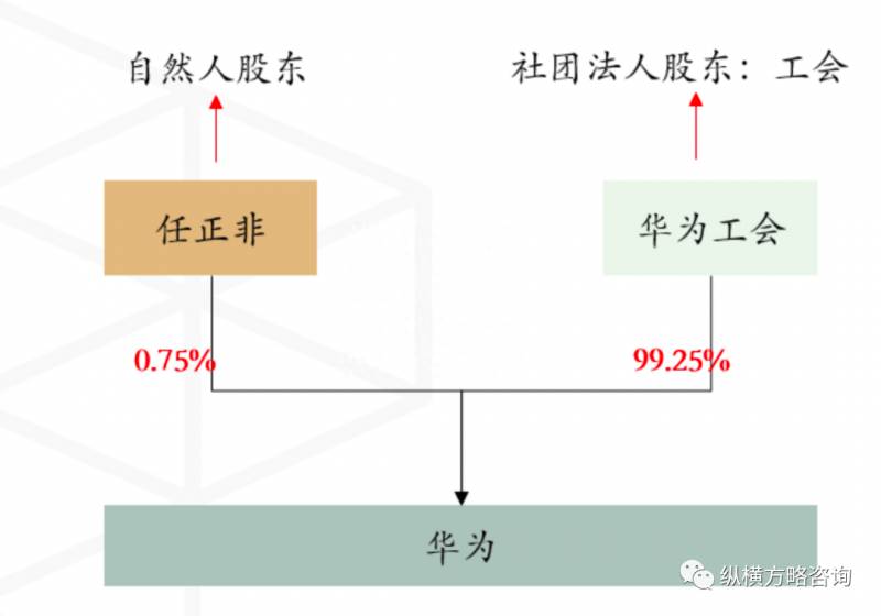 华为有哪些股票代码？华为概念股涨幅排行榜