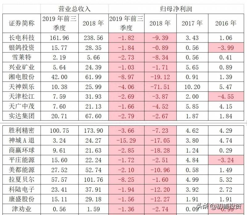 什么叫暂停股票上市？A股8次暂停IPO历程回顾分析