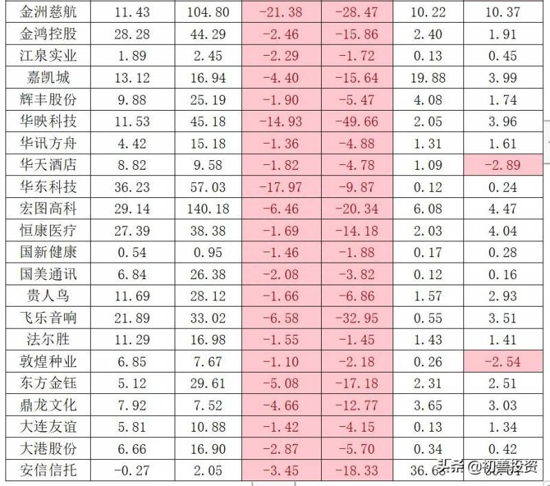 什么叫暂停股票上市？A股8次暂停IPO历程回顾分析