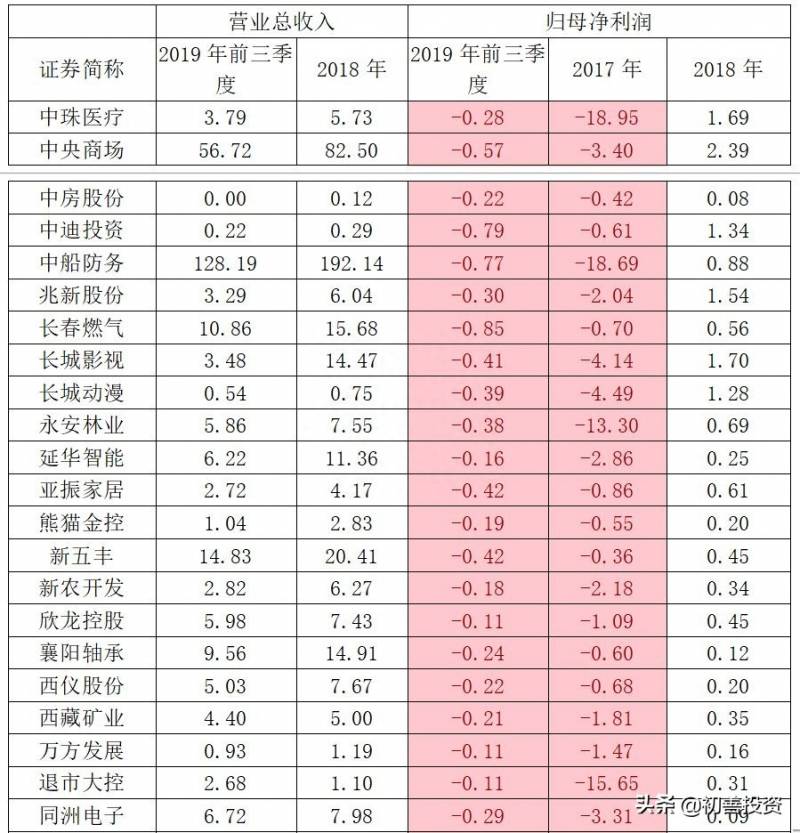 什么叫暂停股票上市？A股8次暂停IPO历程回顾分析