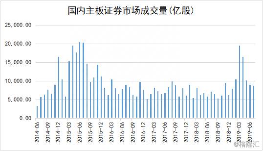 手机版指南针炒股软件如何升级？指南针会不会成为下一个东方财富？