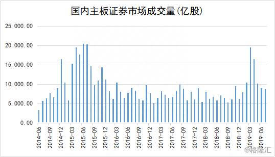 手机版指南针炒股软件如何升级？指南针会不会成为下一个东方财富？