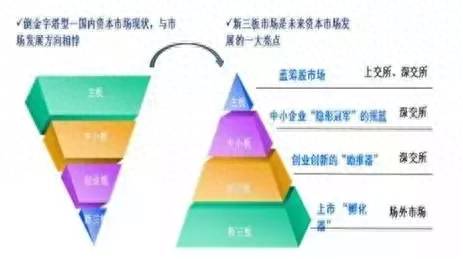 股民汇介绍st股票退市了怎么办？股票账户持有的st股票退市了