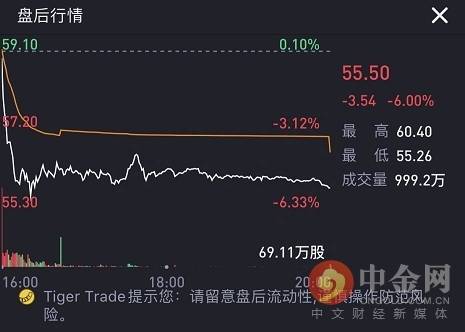 英特尔为什么暂停回购股票？英特尔启动100亿美元股票回购计划