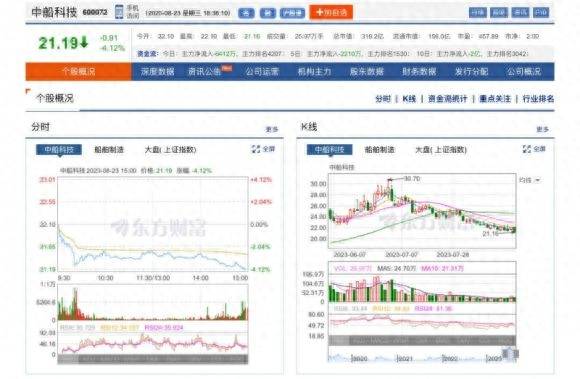 近期重大资产重组的股票有哪些？重大资产重组概念股复牌数字经济涨停潮霸屏