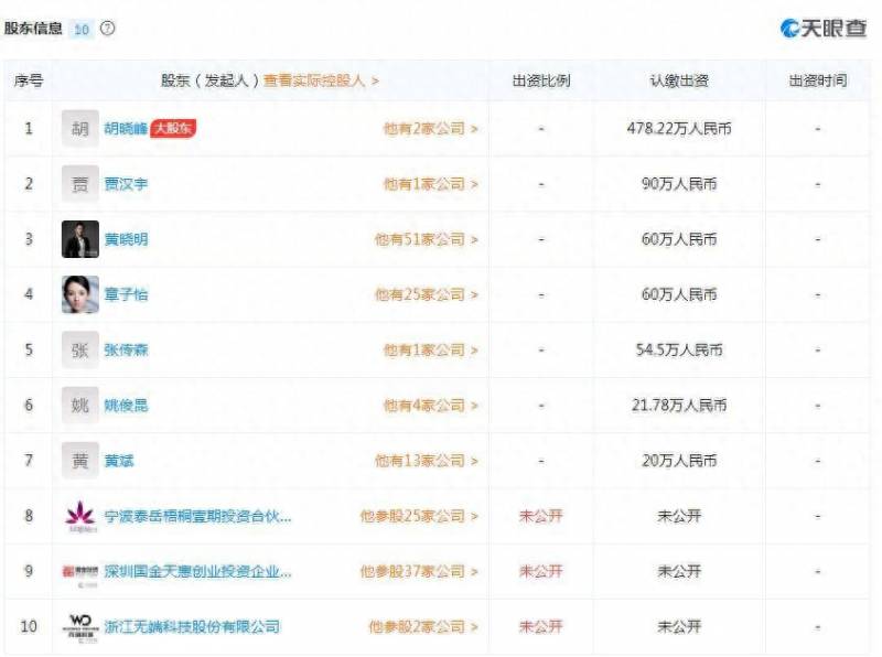 黄晓明股票操纵事件始末是什么？黄晓明股票操纵到底是怎么回事？