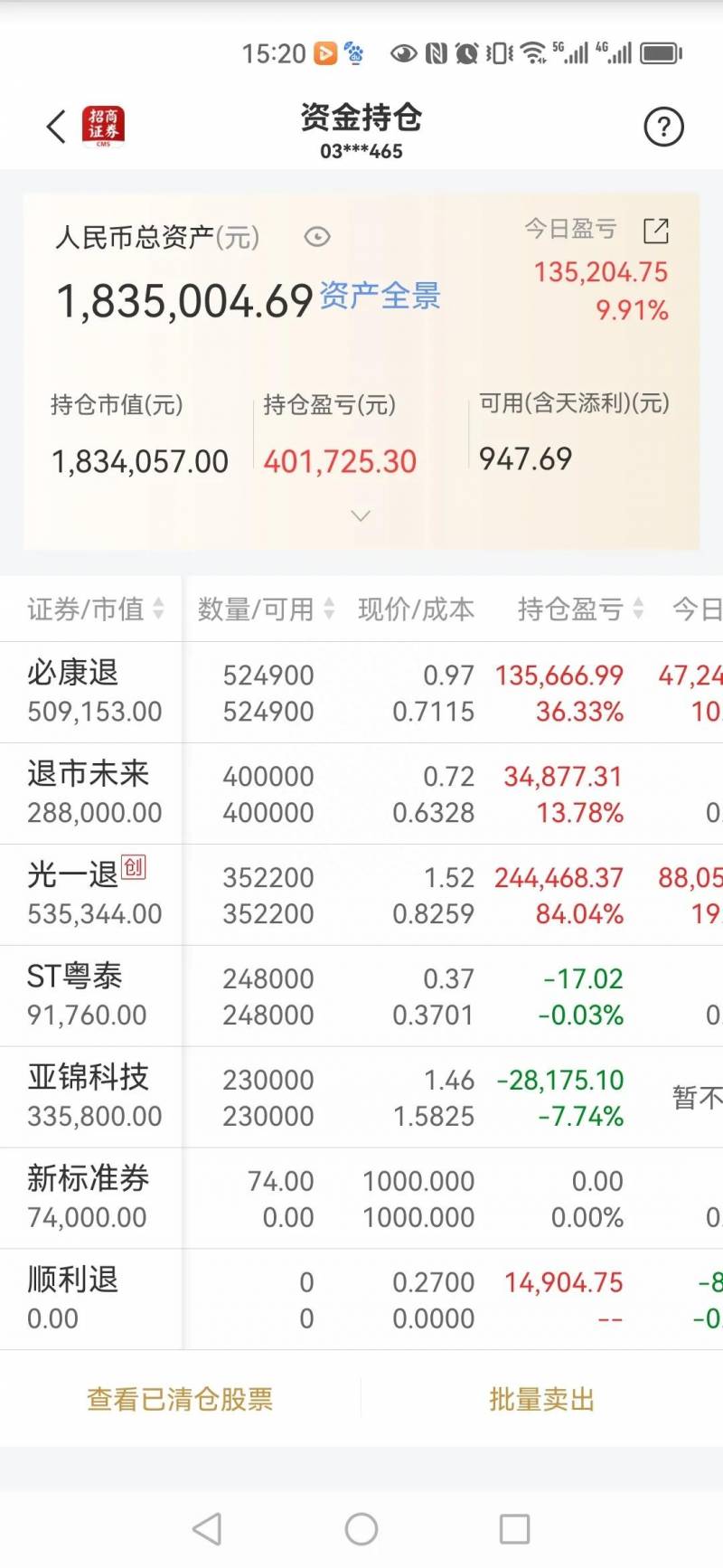 天天涨停板（12年老股民总结出五大涨停战法）