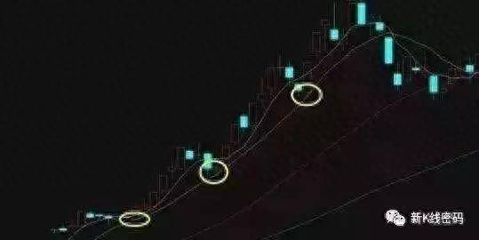航海家波段股票怎么样？航海家智能分析系统使用笔记上篇