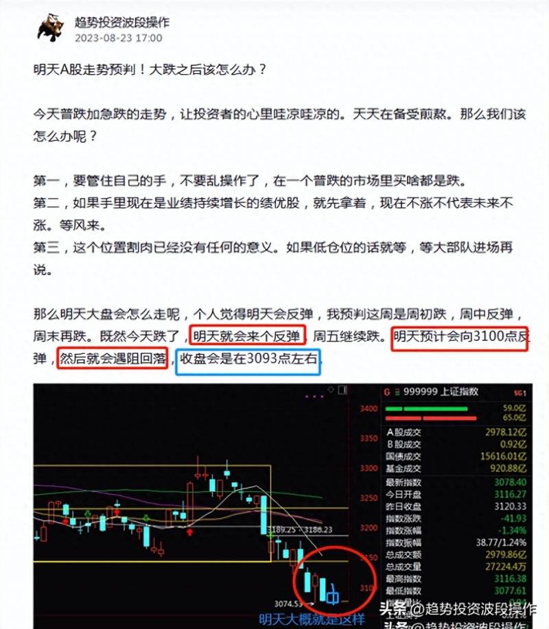 预测明天股票走势如何明天的股市会怎么样呢？明天A股怎么走？