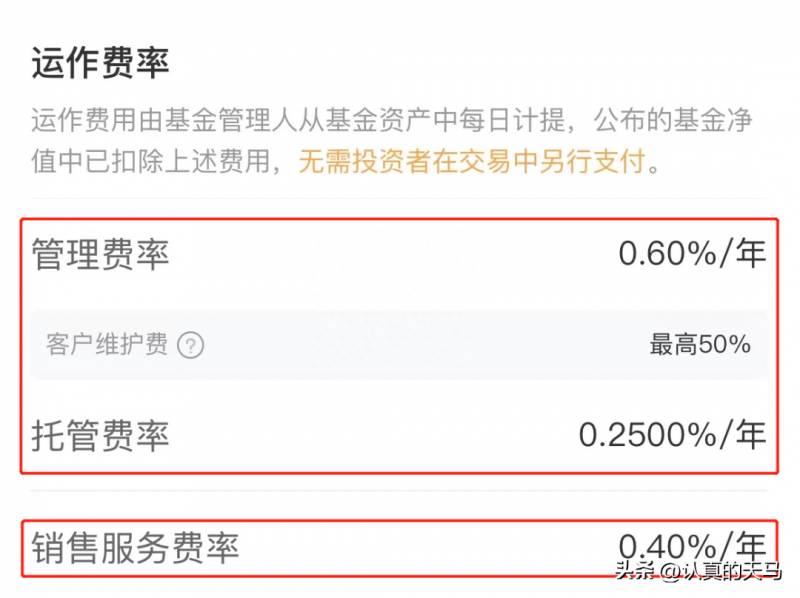 基金申购费用怎么算基金申购费是多少？如何区分基金认购和基金申购？