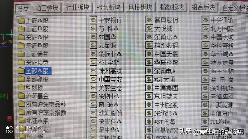 通达信怎么选国资的股票？通达信指标公式精选分享