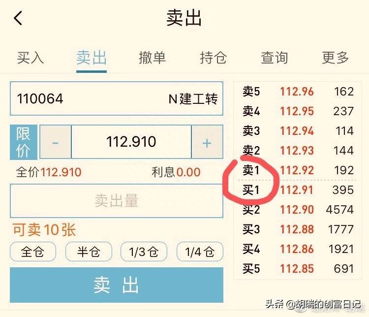 科创板中签后什么时候卖出最佳072142债转股中签后什么？什么时候卖出最好？