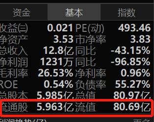 股本是什么意思通俗一点股本是什么？什么是股本，这篇终于文章讲明白了？