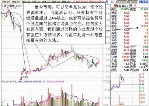 庄家是什么股票股市中什么叫庄家？个股是否有庄家？