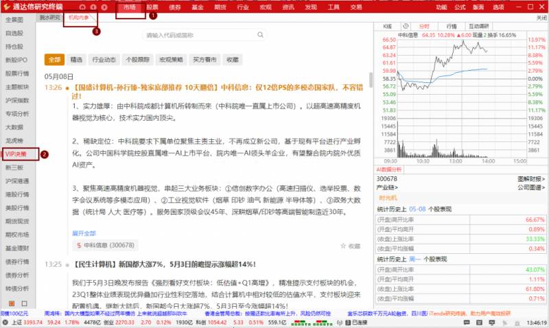 通达信机构版（通达信机构预期指标）