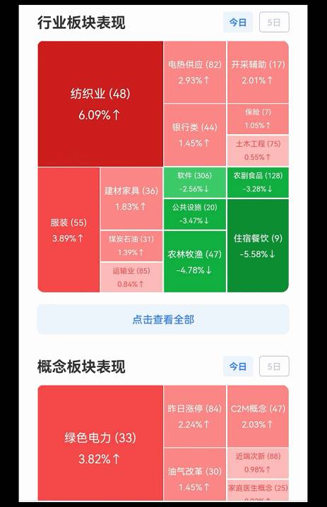 中信建投怎么添加股票中信建投大智慧行情？中信建投、大智慧等多只股票大涨后提示炒作风险