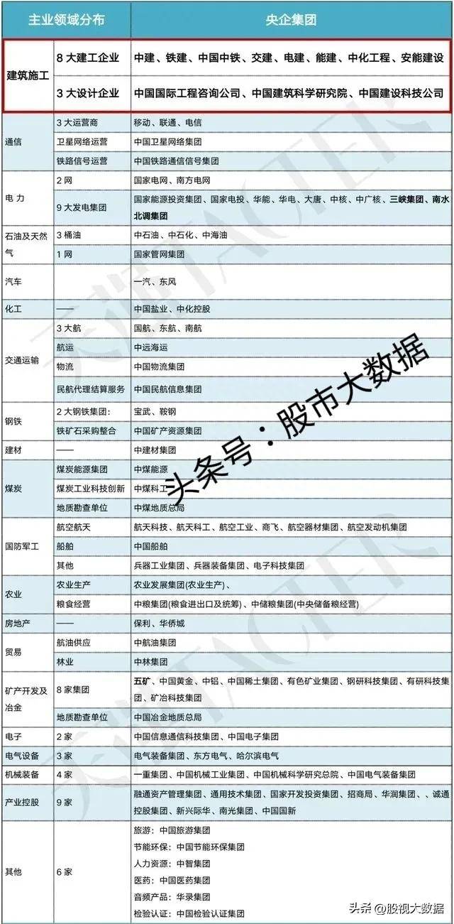 股票重组股票有哪些？年内5股重组被否，重点关注标的定价公允性