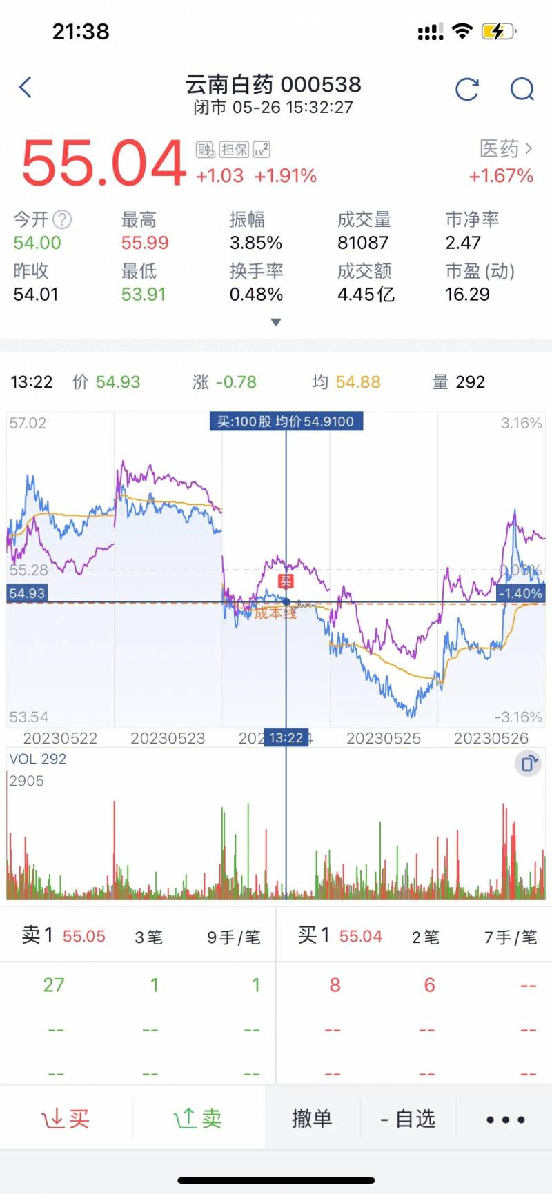 股票软件国信金太阳怎么使用？国信金太阳抉瑕之全屏交易界面