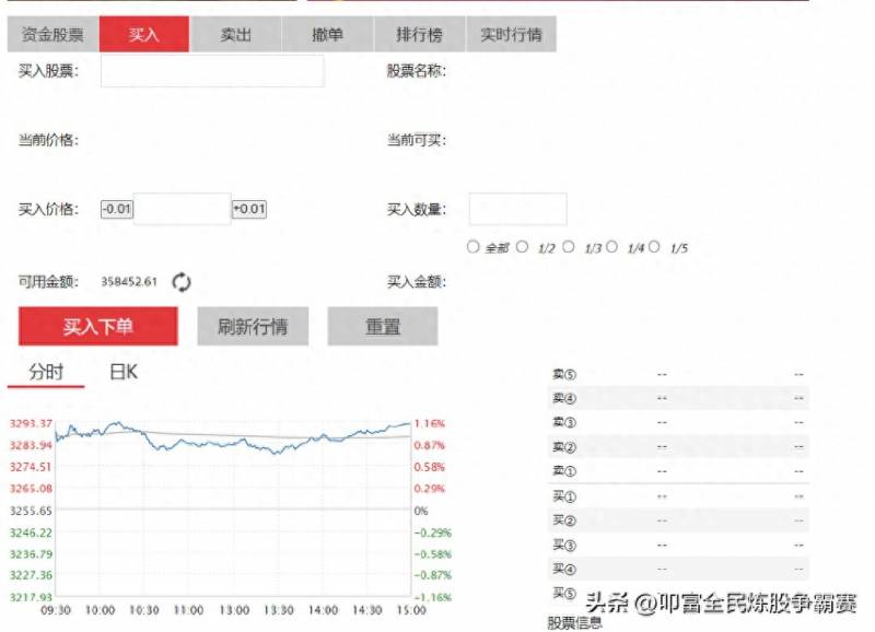 模拟炒股卖出数量怎么填写？模拟炒股试盘