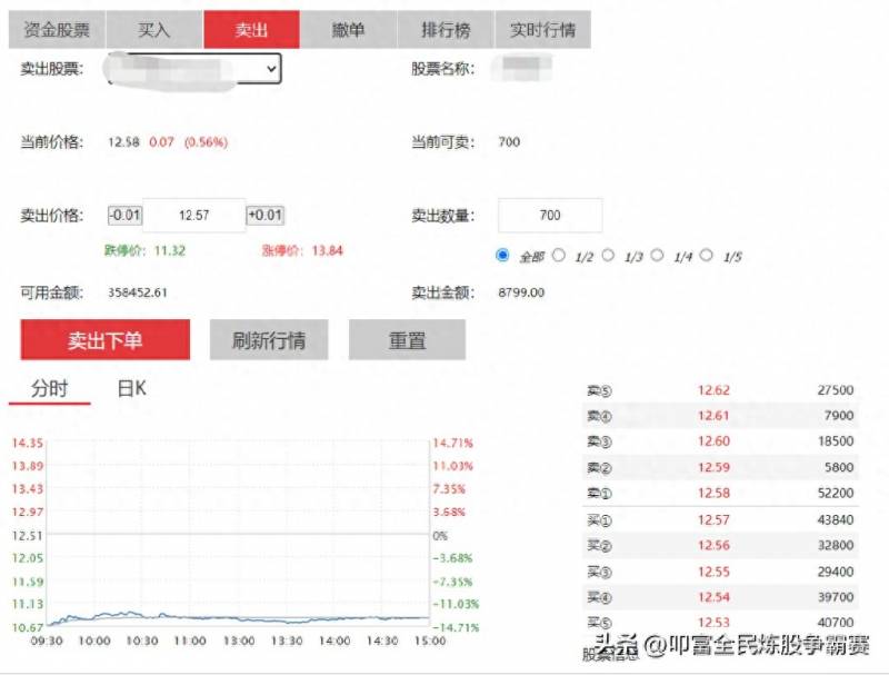 模拟炒股卖出数量怎么填写？模拟炒股试盘