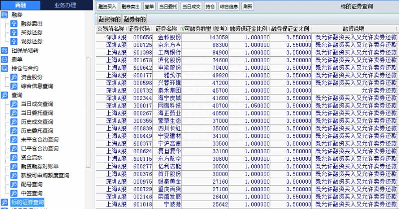 国信如何同步自选股怎么备份国信证券金色阳光版自选股？如何添加自选股？