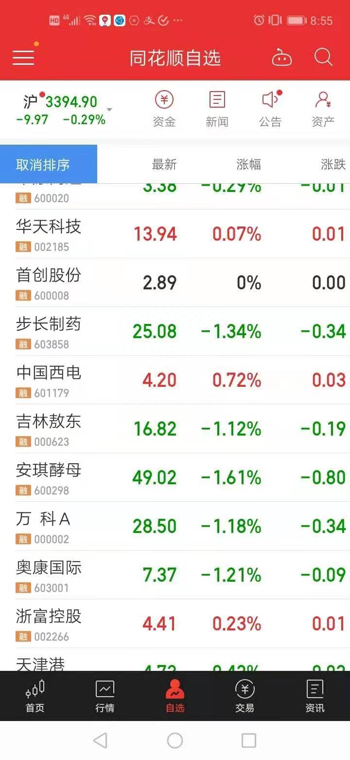 国信如何同步自选股怎么备份国信证券金色阳光版自选股？如何添加自选股？