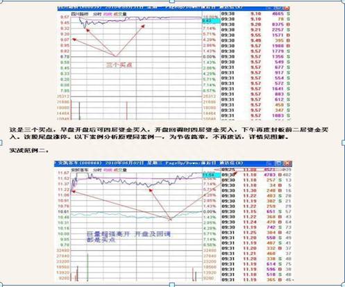 如何正确预测股票如何预测股票价格图解？如何准确地预测股市涨跌？