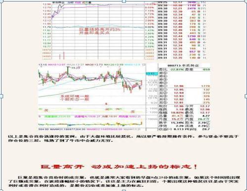 如何正确预测股票如何预测股票价格图解？如何准确地预测股市涨跌？