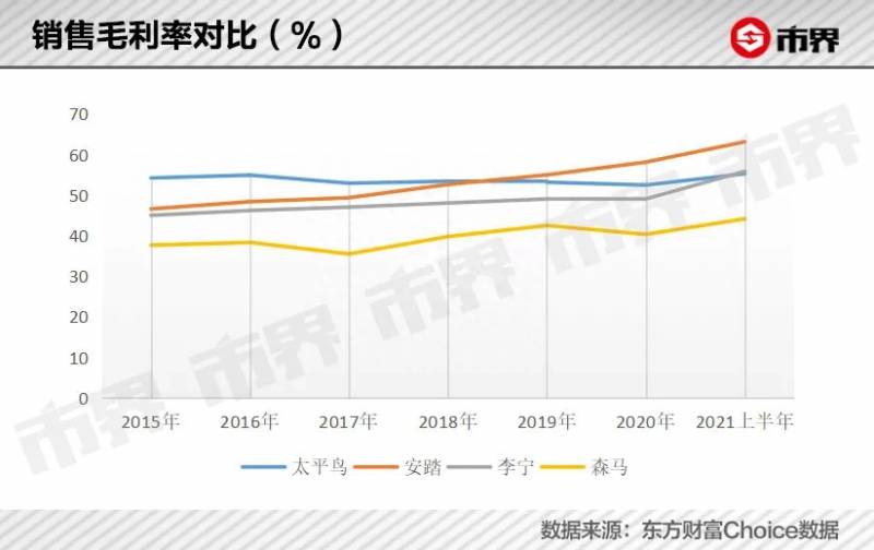 穿太平鸟的都是什么人？为了赚95后的钱，太平鸟什么都敢干？