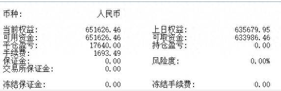 如何模拟操作股指期货？散户如何操作股指期货？