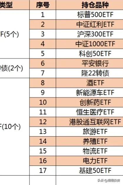 股票如何设置网格交易视频？如何更好的建立网格底仓？实盘吃到4笔价差？