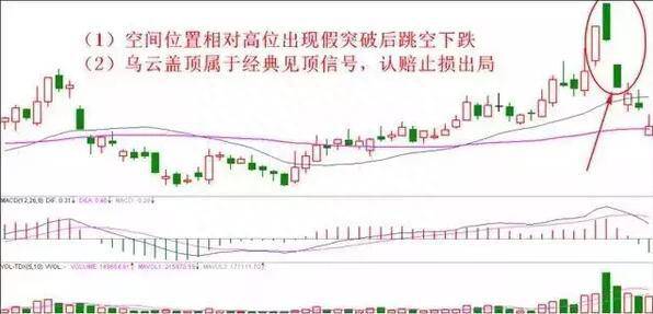 股价低于每股净资产什么意思股票价格低于每股净资产？破净股和破发股哪个好些？