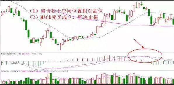 股价低于每股净资产什么意思股票价格低于每股净资产？破净股和破发股哪个好些？