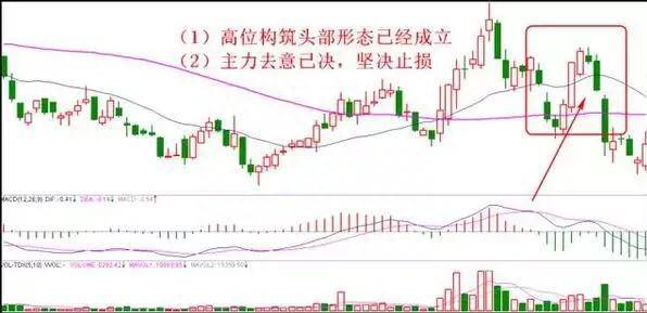 股价低于每股净资产什么意思股票价格低于每股净资产？破净股和破发股哪个好些？