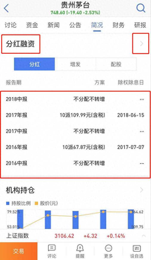 股票软件怎么看？怎么看股票软件？