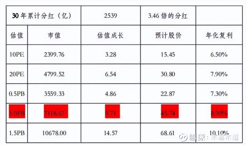 中国核电股票上市价格是多少？中国核电上交所上市交易