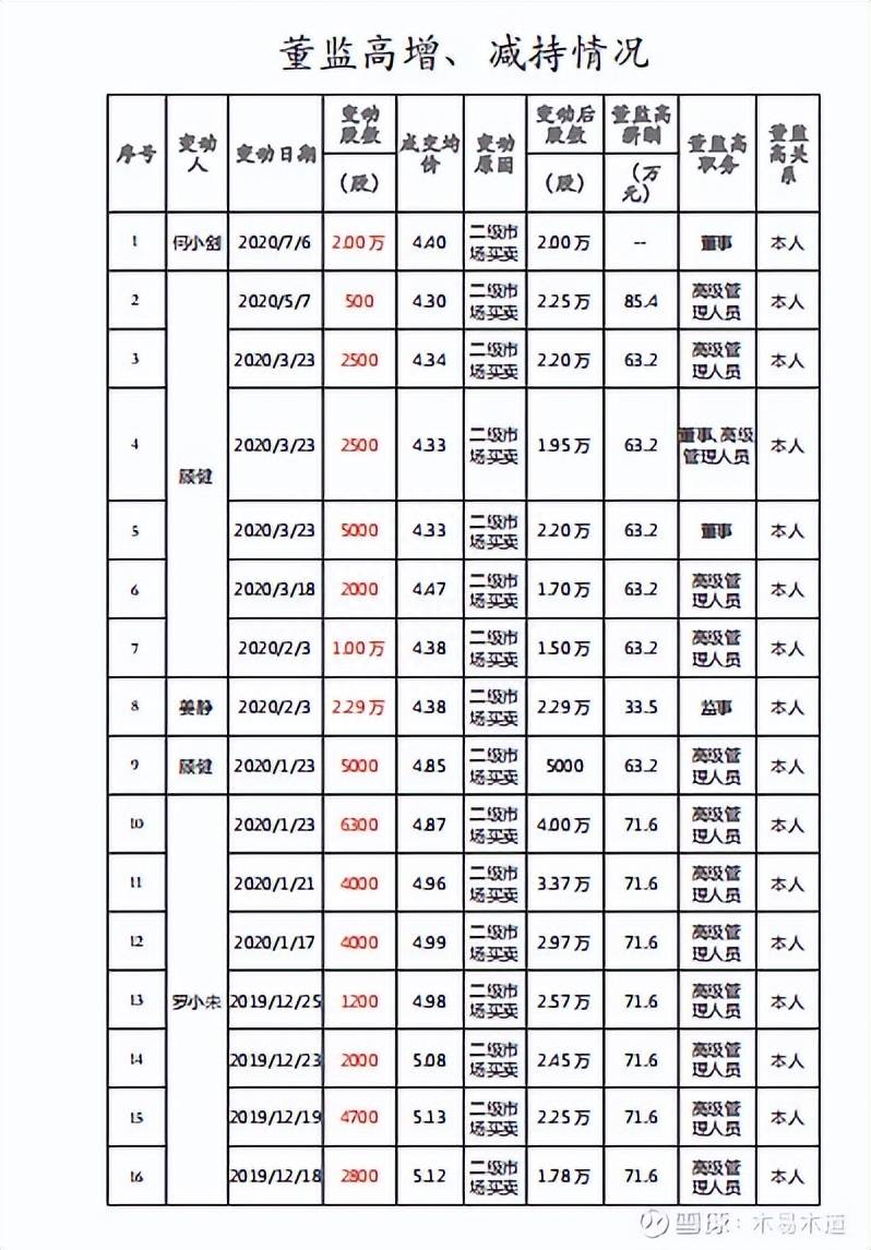 中国核电股票上市价格是多少？中国核电上交所上市交易