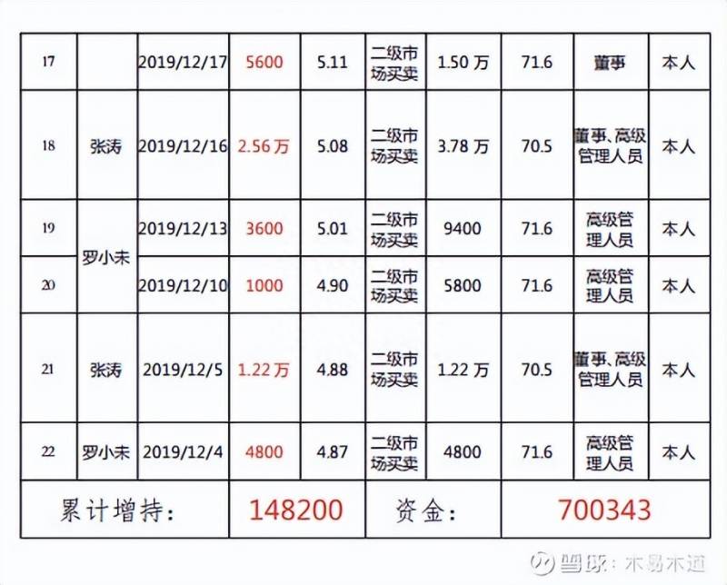 中国核电股票上市价格是多少？中国核电上交所上市交易