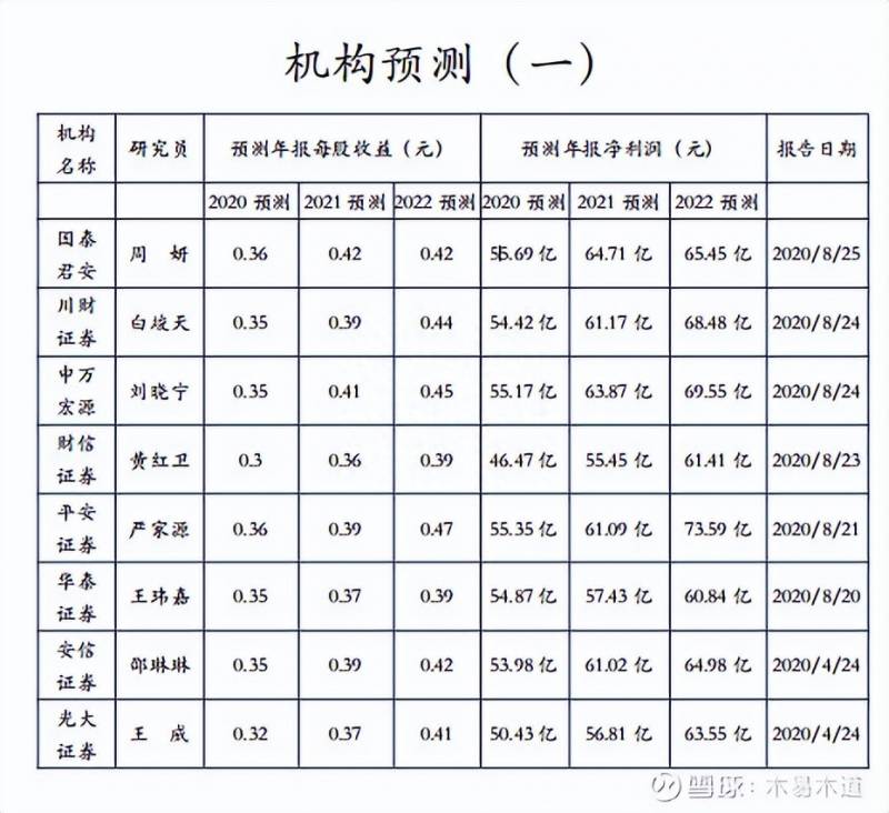 中国核电股票上市价格是多少？中国核电上交所上市交易