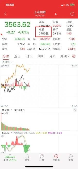 通达信软件在哪里输股票代码？通达信软件操作指南