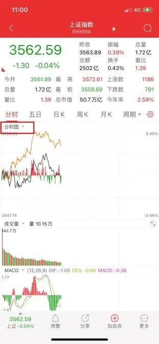 通达信软件在哪里输股票代码？通达信软件操作指南