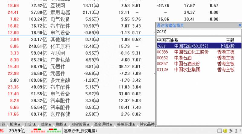 通达信软件在哪里输股票代码？通达信软件操作指南