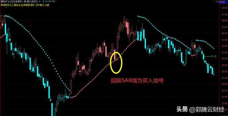 波段王股票怎么样？量化波段王指标使用技巧